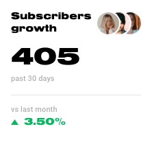 Increase in newsletter subscribers thanks to edrone